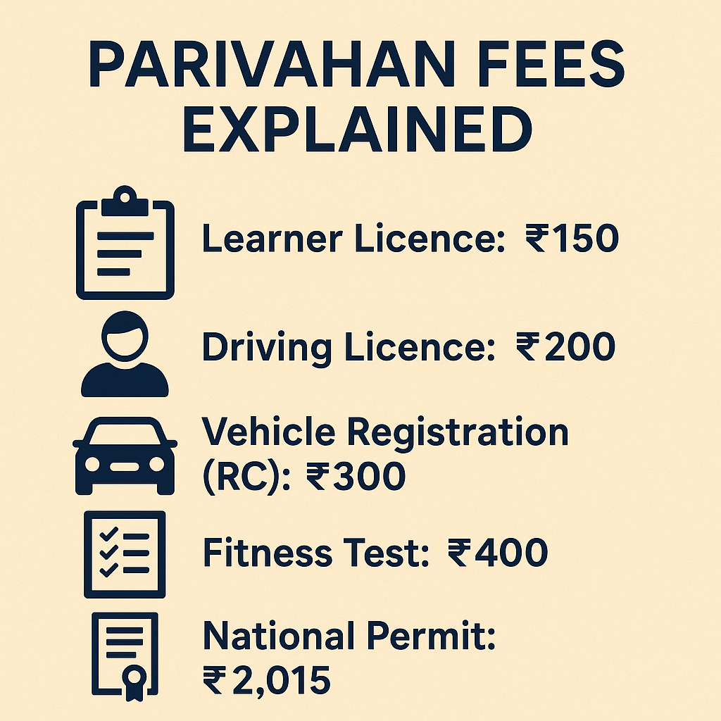 parivahan fees