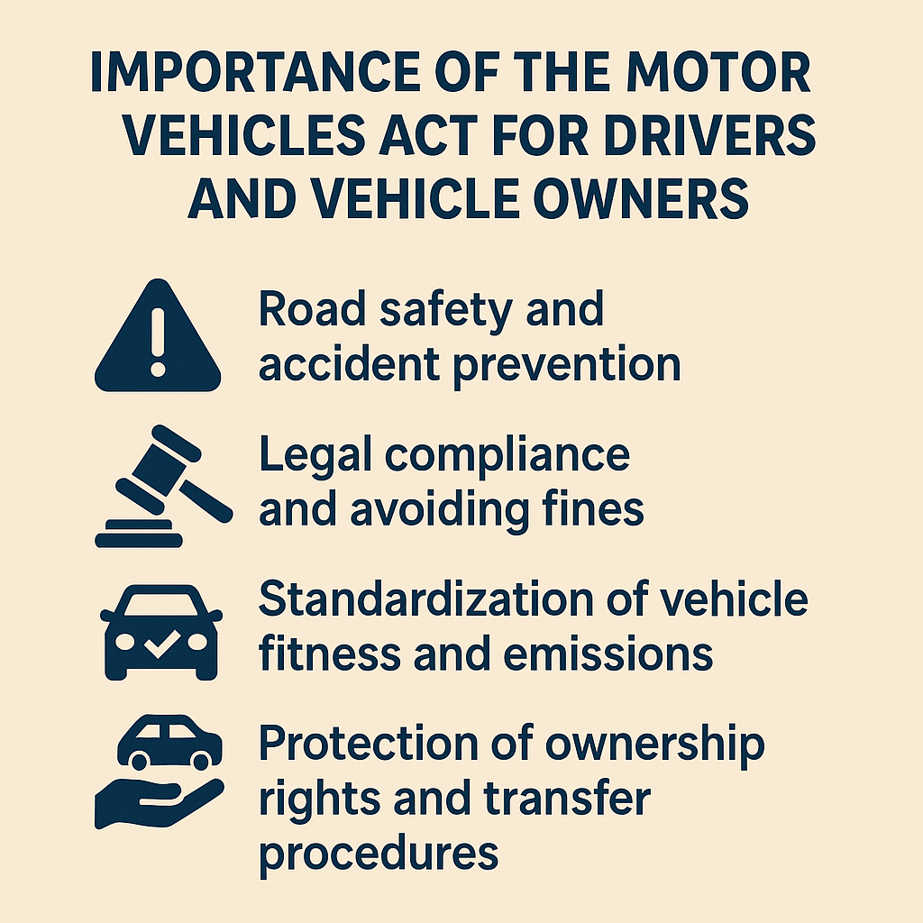Importance of the Motor Vehicles
