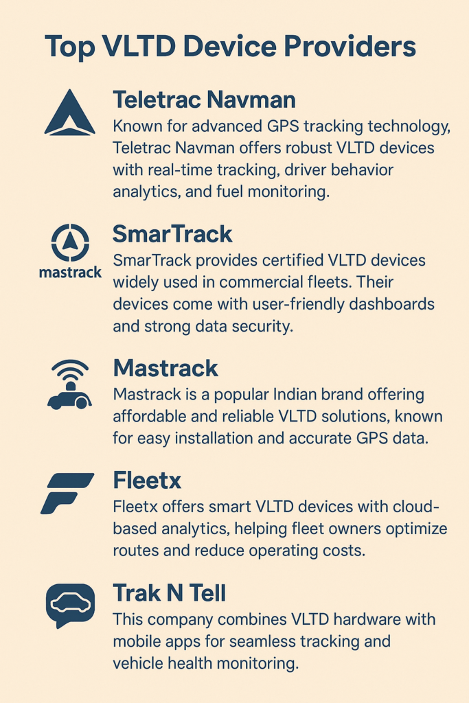 top vltd devices